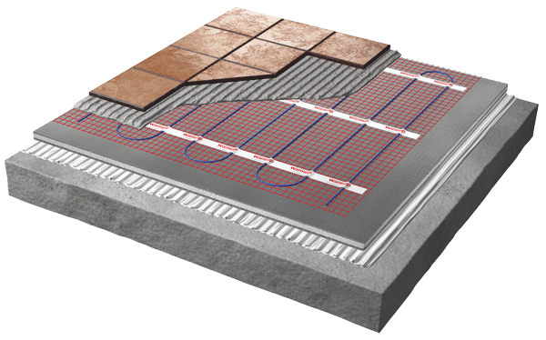 underfloor heating mat cutaway diagram